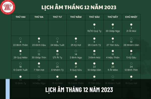 Tháng âm năm 2023